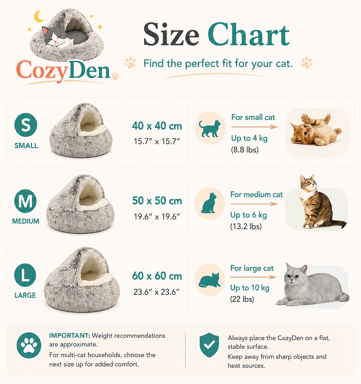 A size chart graphic for the CozyDen cat bed, showing three size options labeled Small, Medium, and Large with dimensions in centimeters and pounds, alongside photos of cats and a small product illustration at the top.