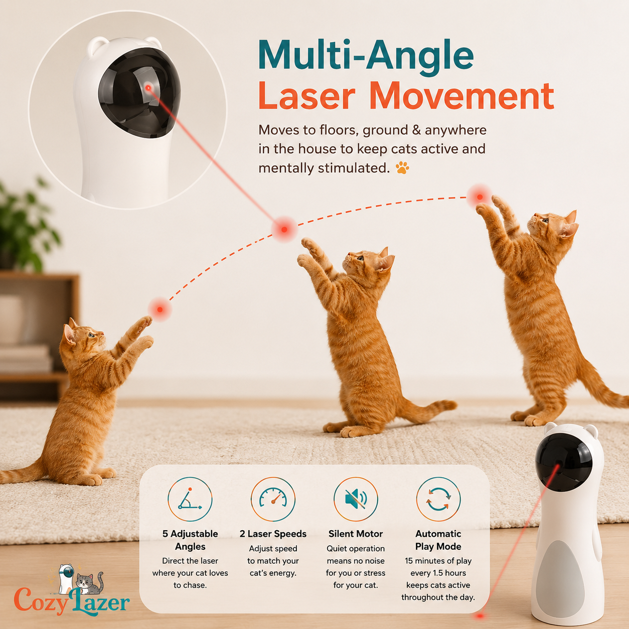 A promotional graphic for a laser cat toy showing three orange cats interacting with a white and black device in a home setting, with text highlighting multi-angle laser movement and feature icons at the bottom. The brand name Cozy Lazer is visible in the lower left.