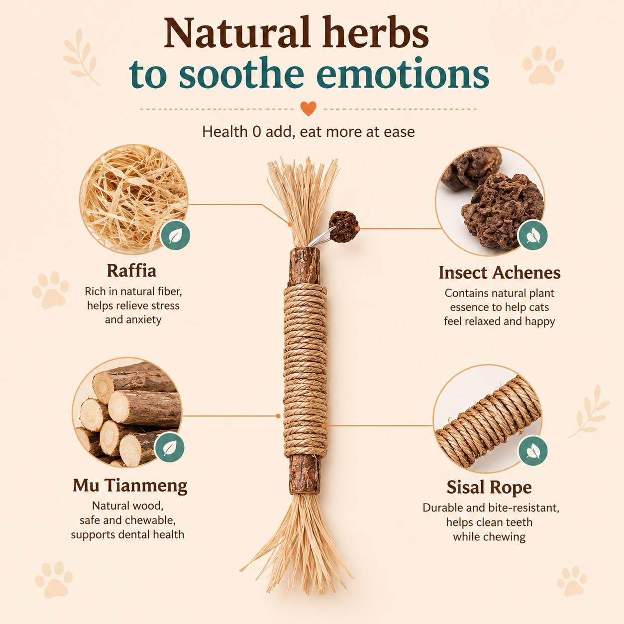 An informational graphic for a cat chew toy. The central product is a natural fiber cat toy wrapped with twine and topped with dried herbs, shown on a beige background with text labels for its ingredients: Raffia, Insect Achenes, Mu Tianmeng, and Sisal Rope.